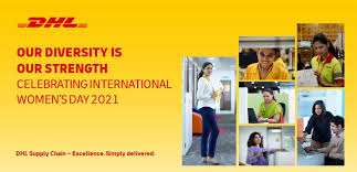 The latest financial highlights indicate a net sales revenue drop of 2.2% in 2019. Kishore Khadke It Program Director Apac Dhl Supply Chain Linkedin