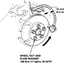 Repair Guides