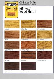 Wood Stain Color Chart Pew Fabrics And Finishes Wood