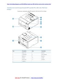 On the control panel, press the ok button. Hp Laserjet Pro 200 Color M251nw Printer Manual Guide Tutorial