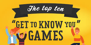 Get to know you activity…. Top Ten Get To Know You Games Youth Group Games Games Ideas Icebreakers Activities For Youth Groups Youth Ministry And Churches