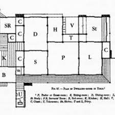 Washitsu tatami fusuma shoji tokonoma futon japanese house Japanese House Plan Illustrated In Japanese Homes And Their Download Scientific Diagram