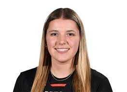 Campbell 85-44 William Peace (Dec 15, 2021) Final Score