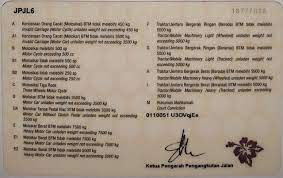 One should always note down his/her driving license number. File Malaysia Driving Licence Back Jpg Wikimedia Commons