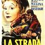 la strada mobile/url?q=https://www.m.yandex.com/video/touch/search?text=la+strada+film+1954&ncrnd=47391 from en.wikipedia.org