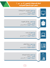 للتحكم فى الفاتورة كيف تحسب استهلاكك بالعدادات مسبقة الدفع