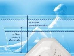 Badewannen gibt es mittlerweile in vielen verschiedenen, auch recht ausgefallenen formen. Extratiefe Badewannen Und Whirlpools Vitawell Whirlpool Manufaktur