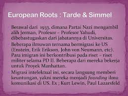 Dengan demikian, teori komunikasi pemasaran mengadopsi teori komunikasi persuasi untuk menjelaskan perilaku konsumen. Sejarah Teori Komunikasi Ppt Download