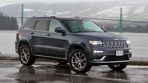 Get kbb fair purchase price, msrp, and dealer invoice price for the 2021 jeep grand cherokee summit. 2020 Jeep Grand Cherokee Review Expert Reviews Autotrader Ca