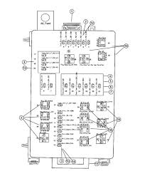All wiring diagrams posted on the site are collected from free sources and are intended solely for informational purposes. Fuse Box 06 Chrysler 300 Wiring Diagram