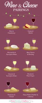 How To Host A Wine Tasting At Home The Wine And Cheese