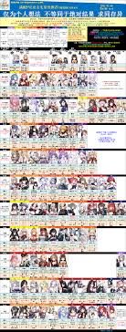 Cn Wiki Pve Opsi W13 Tier List No 42 Ver 2 Including Inverted Orthant Ships 6 1 2021 Azurelane Good carries that can compete in the meta and succeed in certain situations. cn wiki pve opsi w13 tier list no 42