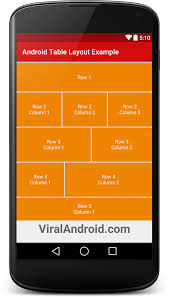 Pin Oleh Matius Aryanto Di Android Developement