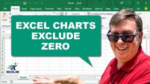 Mrexcels Learn Excel 643 Excluding Zero Values From Pie Charts