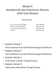 Check spelling or type a new query. Soal Karakteristik Peserta Didik Modul4 Kb1