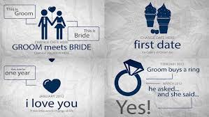 Impress your audience with this gorgeously designed and elegantly animated pp template. Save The Date Free Wedding Invitation After Effect Templates Pik Templates
