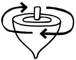 Image result for spin