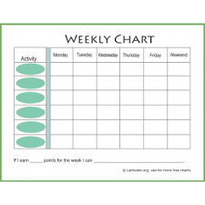 10 behavior chart rewards to motivate your child. Printable Behavior Charts For Home School Acn Latitudes