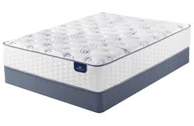 How To Choose A Mattress Sertas Mattress Quiz Serta Com