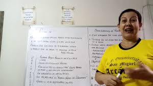 Estructura literaria de las «canciones entre el alma y el esposo». Analisis Literario De Poema 15 Youtube