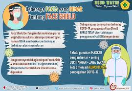 Jiwa harus hidup dalam tubuh namun jiwa bukan tubuh; Rsud Apakah Face Shield Dapat Menggantikan Masker