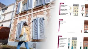Façade d'une aile, en angle ou en retrait avec la façade du corps de bâtiment principal. Travaux De Facade Puis Je Faire Tout Ce Que Je Veux