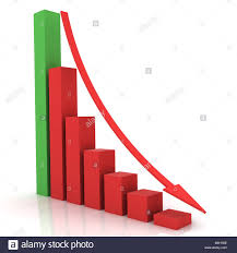 Business Bar Chart With Arrow Pointing Down Stock Photo