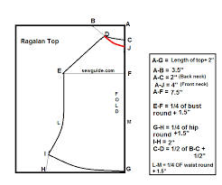 A raglan sleeve is one where the sleeve reaches all the way to the neckline, covering the shoulder. Raglan Sleeve Draft Pattern To Sew One In 2 Types Sew Guide