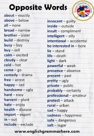We're on opposite sides of the debate. Most Important Opposite Words In English Antonym Opposite Words Antonym Opposite Words Contradict Each Othe English Opposite Words Opposite Words English Words