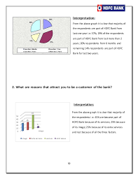 Hdfc Report