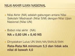 Ujian nasional adalah suatu kegiatan dari sekolah yang memang wajib diikuti oleh seluruh peserta didik di indonesia. Ppt S O S I A L I S A S I Ujian Nasional Ujian Sekolah Tahun 2013 Powerpoint Presentation Id 5789953