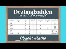 Wenn du diese auch für dezimalbrüche benutzen willst, musst du sie für nachkommastellen erweitern. Dezimalzahlen In Der Stellenwerttafel Schnell Einfach Erklart Dezimalzahlen Dezimalbruche Youtube Dezimalbruche Dezimalzahlen Matheunterricht