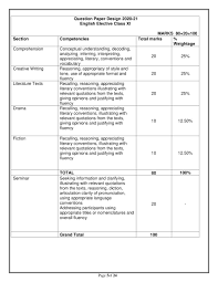 Central board of secondary examination will conduct cbse board exam 2020 as per this syllabus. Class 11 English Syllabus 2020 21