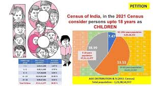 The next census of india to be conducted in 2021 with march 1, 2021 (followed by a revisional round from march 1 to 5, 2021) as the reference date, except for the states of jammu & kashmir, himachal. Petition Census Of India In The 2021 Census Consider Persons Upto 18 Years As Children Change Org