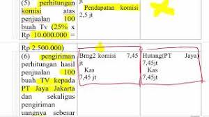 Maybe you would like to learn more about one of these? Contoh Soal Penjualan Konsinyasi Youtube