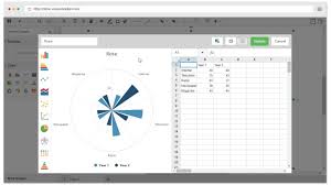 Creating A Chart Online For Free