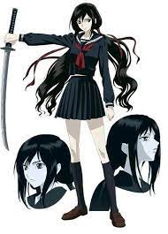 Pin On Blood C
