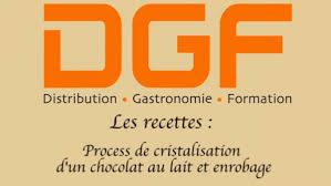 Epingle Sur Patisserie