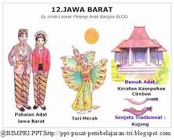 Batasan materi penilaian pas/uas meliputi seluruh indikator yang merangkum semua kompetensi dasar atau kd pada semester 1. Konsep Populer 49 Pakaian Adat Jawa Materi Kelas 12