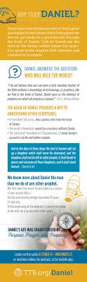Daniel Study Guide