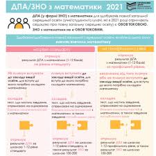 Дпа з математики з 2021 року є обов'язковим для здобувачів повної загальної середньої освіти. Shkolakevin Zp Zno Dpa 2021 Matematika Chto Vazhno Facebook