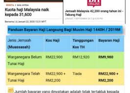 Malaysia mendapat kembali kuota jemaah haji yang asal iaitu 27, 800 jemaah pada tahun 2017, berbanding 22,230 sebelum ini. January 23 2020 Editor Malaysia