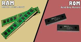 Ram is an abbreviation used for random access memory. How Do Rom And Ram Work Exactly Quora