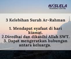 Listen surah rahman audio mp3 al quran on islamicfinder. Kelebihan Surah Ar Rahman Contoh Soal