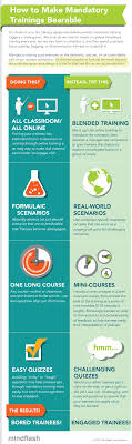 How To Make Mandatory Trainings Bearable Infographic E Learning Infographics Educational Infographic Training Design Training And Development