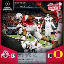 Final Score Ohio State National Championship Ohio State Buckeyes Football National Champions