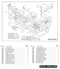Mazda 3 fl 2006 wiring diagram. Sx 4212 93 Club Car Engine Diagram Schematic Wiring
