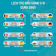 24 đội giành quyền tham dự vck euro 2020 diễn ra năm 2021 sẽ được chia thành 6 bảng đấu, mỗi bảng gồm 4 đội. Osshqvo 3rafbm
