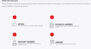 Through the years, they have consistently given listeners something new to hear (and indeed see) with their chirpy, optimistic sound and bright, colourful appearance. How To Pay Kra Penalties And Fines Via Mpesa Techmoran