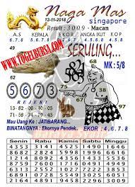 Prediksi Singapore 12 11 2018 Prediksi Togel Singapore Togel Togel Singapore Pengeluaran Sgp Data Sgp Syair Togel Asia Syair Togel Seruling Dewi Bulan November